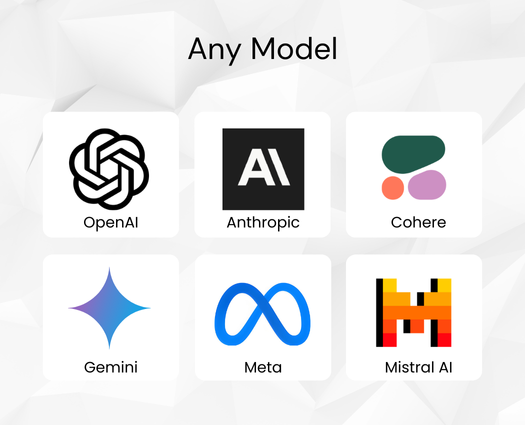 Any Model