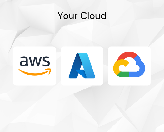 Your Cloud
